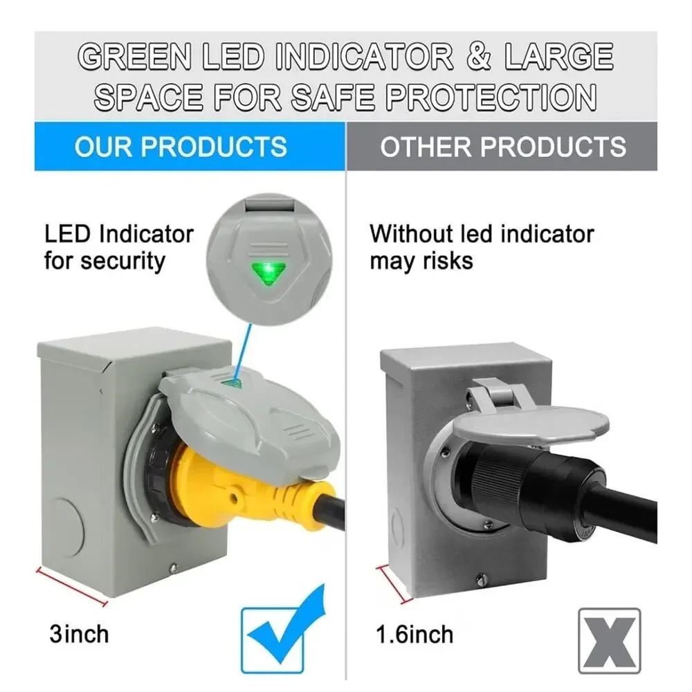 3Prong 50 Amp Generator Inlet Box Power Inlet Box NEMA SS2-50P 125/250 Volt